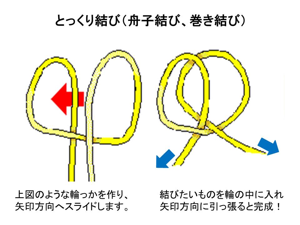 アクティブ レンジャー日記 中国四国地区 体験教室 門松づくり