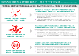 クリックすると瀬戸内海環境保全特別措置法の一部を改正する法律の概要を説明するPDFに移動します。